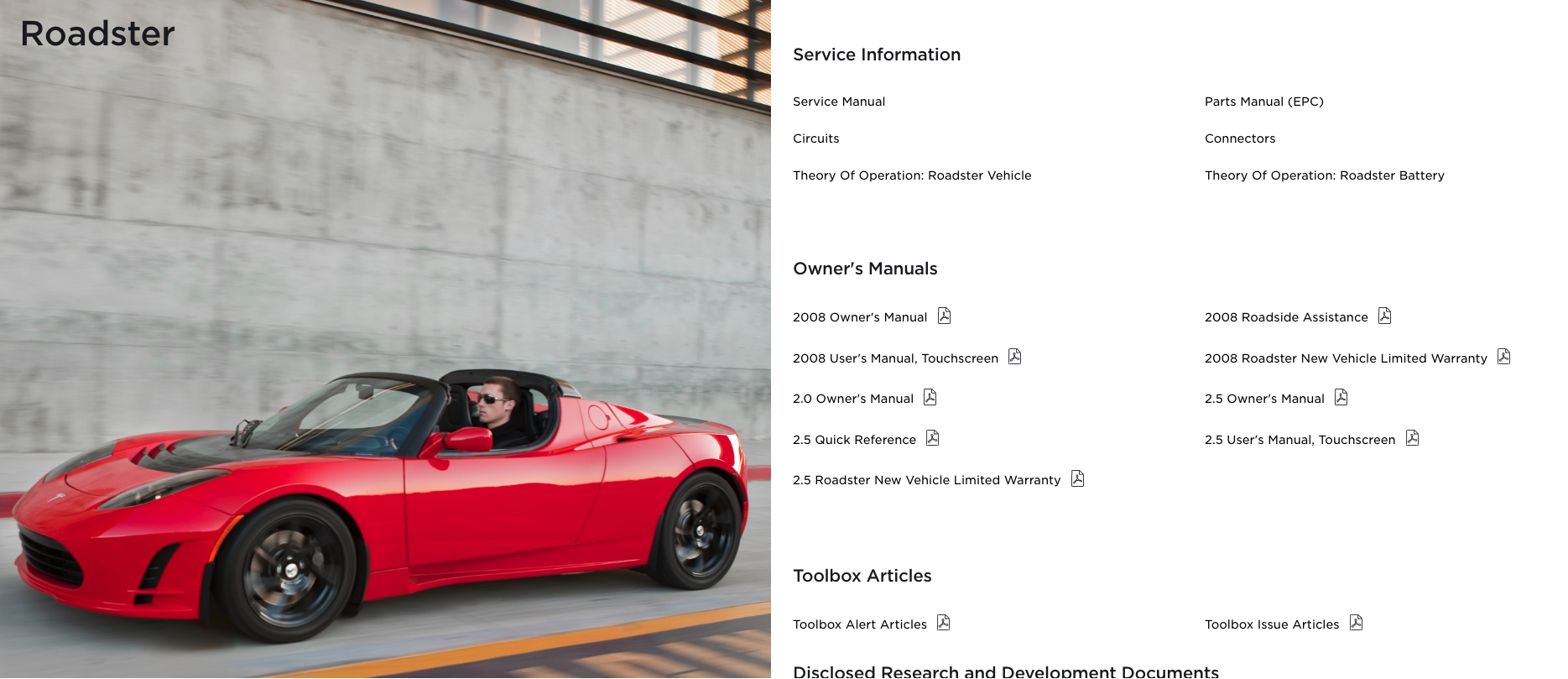 Tesla Roadster’s Latest Open Resource Developments: A Leap Forward in EV Technology